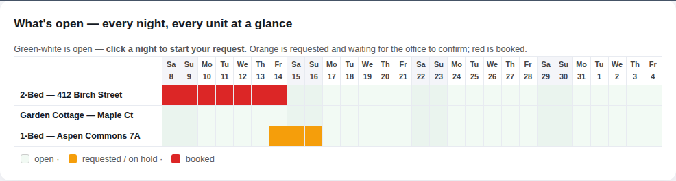 Guest-facing availability calendar for a property portfolio — open, on hold, and booked nights